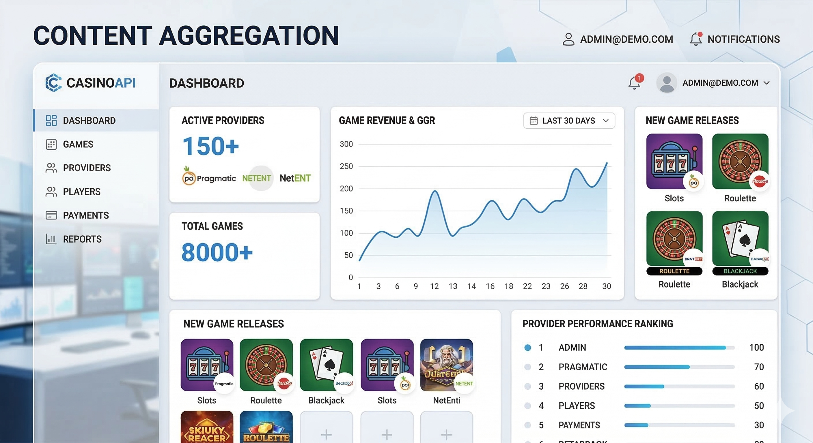 Casino API Aggregation Dashboard
